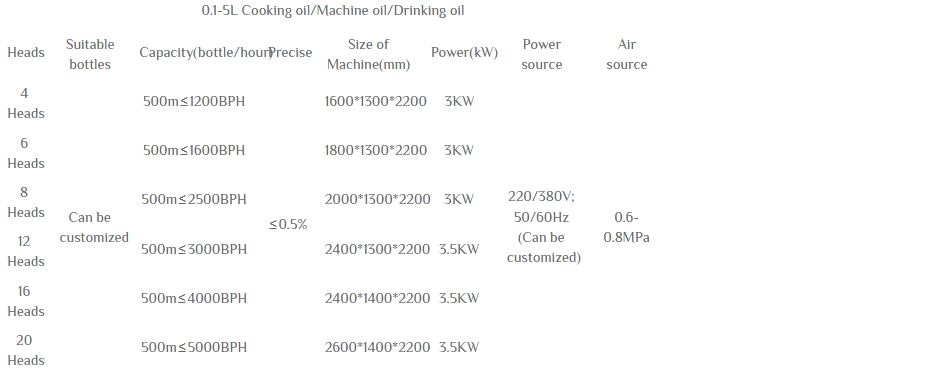 1751556237159543.jpeg 屏幕截图_3-7-2025_232226_www.zoepackmachinery.com.jpeg