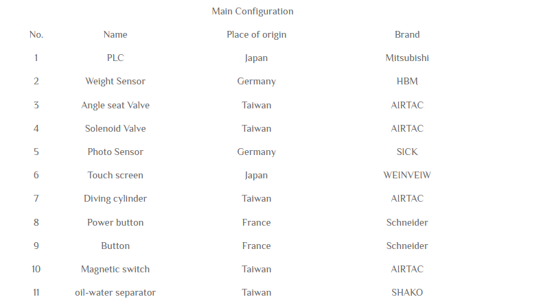 1751560079784233.png image.png