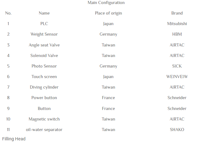 1751804254804338.png image.png